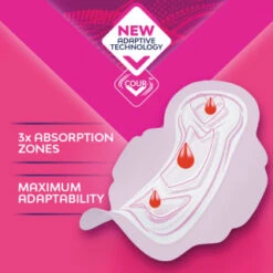 Bodyform Ultra Pads With Wings 40pk 10 Bodyform Ultra Pads With Wings 40pk -Care Product Series Shop 402617 402619 402615 bodyform